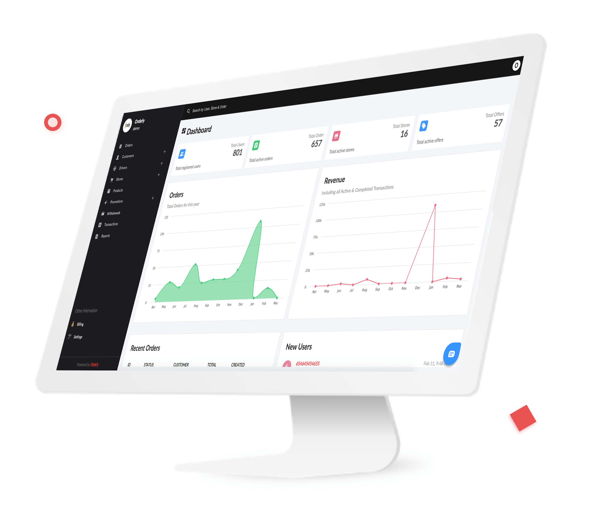 Powerful Admin Dashboard